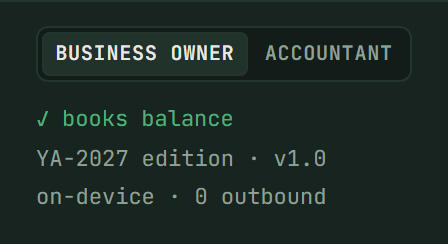 The foot of the application's navigation rail: a Business owner / Accountant switch, a books-balance tick, YA-2027 edition v1.0, and the line 'on-device · 0 outbound'.