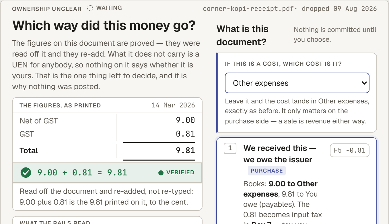 A review card in Simpler Tax headed 'Which way did this money go?', showing the figures as printed (9.00 net, 0.81 GST, 9.81 total), a green verified band reading 9.00 + 0.81 = 9.81, and beside them the first priced answer: 9.00 to Other expenses, 9.81 to You owe.